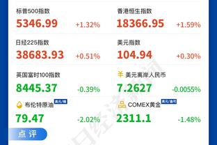 ?绿军“三巨头”今日到场：獭兔盛装朱哥嘻哈 杰伦一言难尽